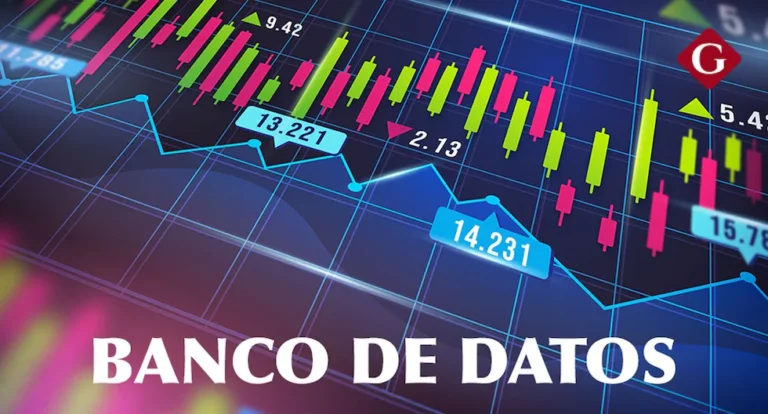 Mercados e indicadores – Hoy miércoles 8 de abril